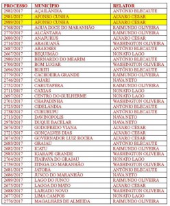 Relação-de-Municípios-page-001-e1489082764967