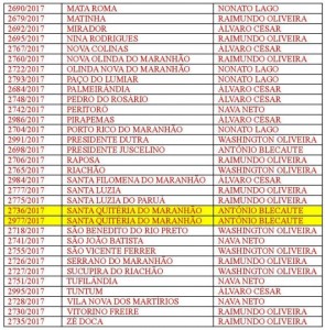 Relação-de-Municípios-page-002-e1489082782736