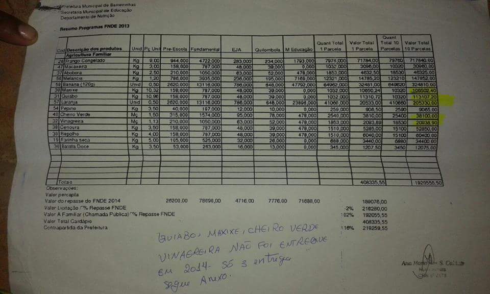 Nota emitida e paga em 2014