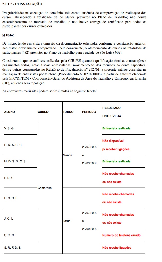 Ministério do trabalho2