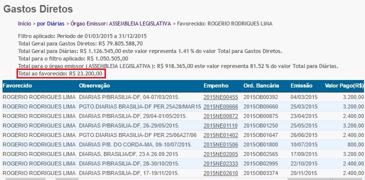 rogério-cafeteira 1