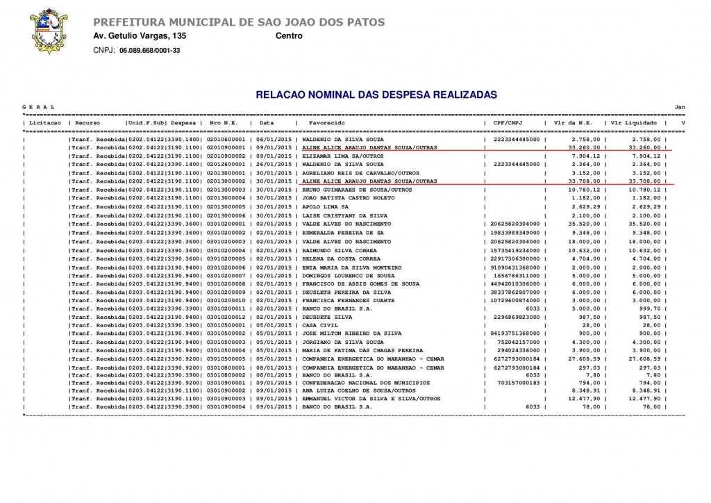 Despesas-01_2015-page-001
