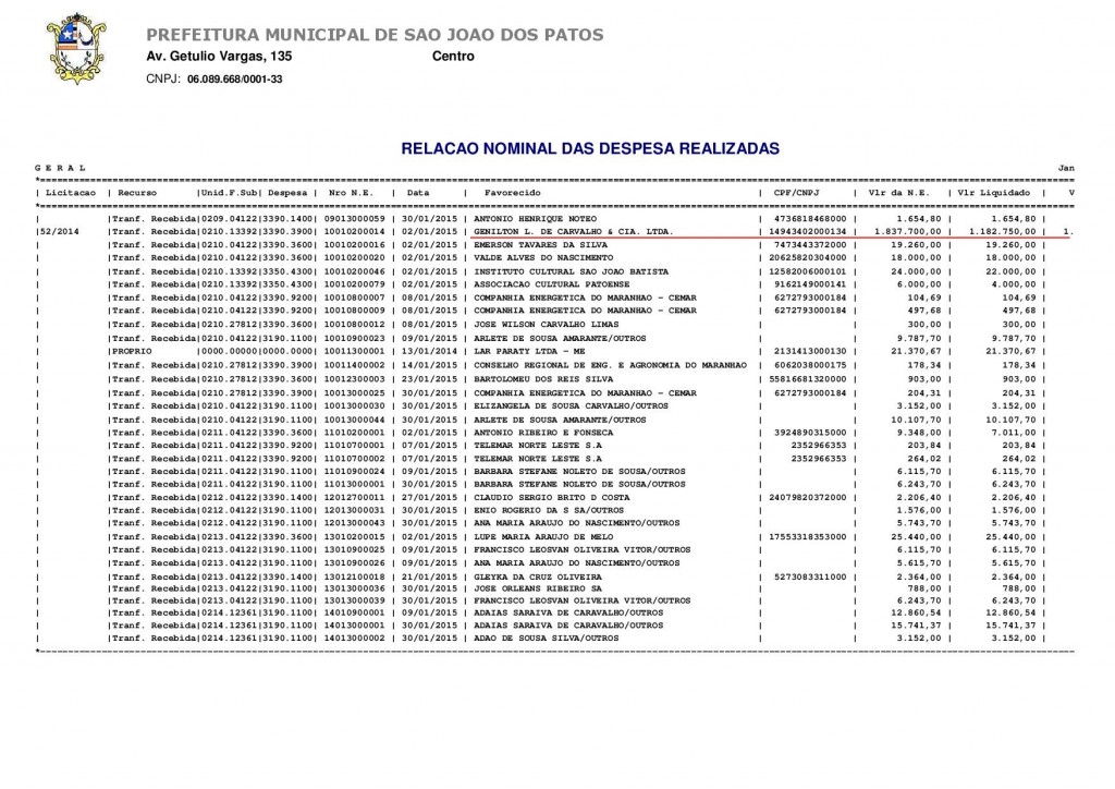Despesas-01_2015-page-006