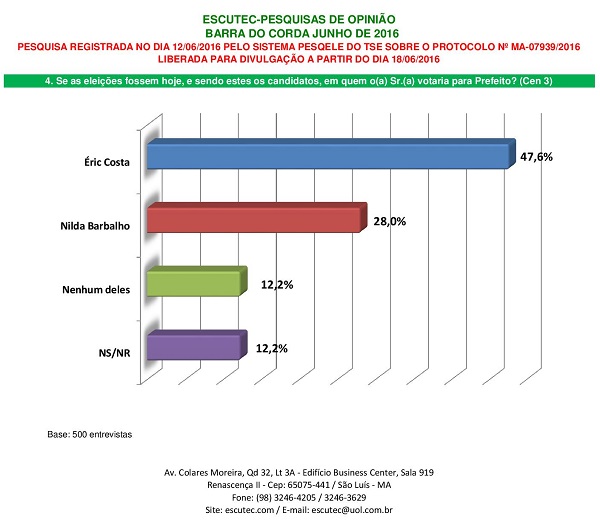 Barra-do-Corda-page-004