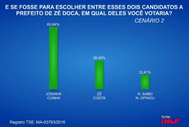 Screenshot-2016-06-28-at-09.38.34