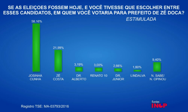 Screenshot-2016-06-28-at-09.38.41