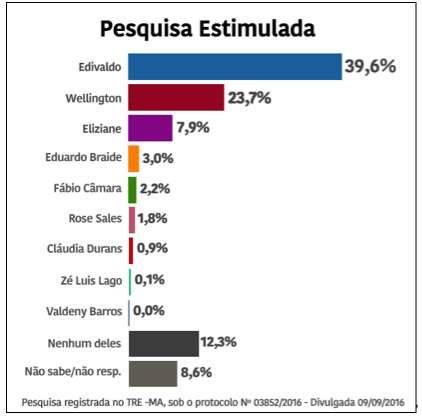 screenshot-2016-09-09-at-08-38-20