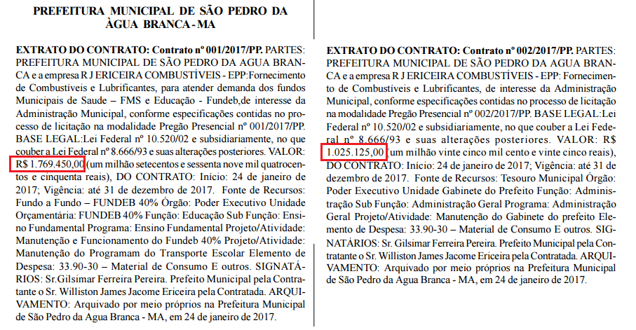 são pedro da água branca