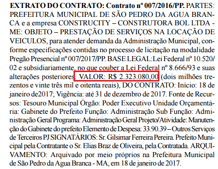 são pedro da água branca3