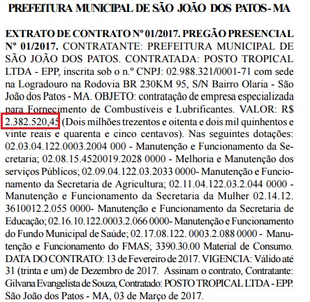 são joão dos patos