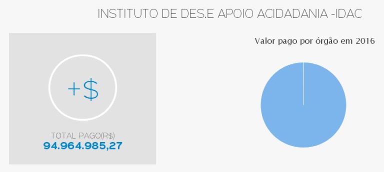 idac2-768x345