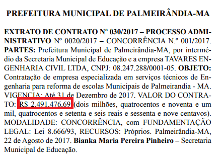 palmeirândia