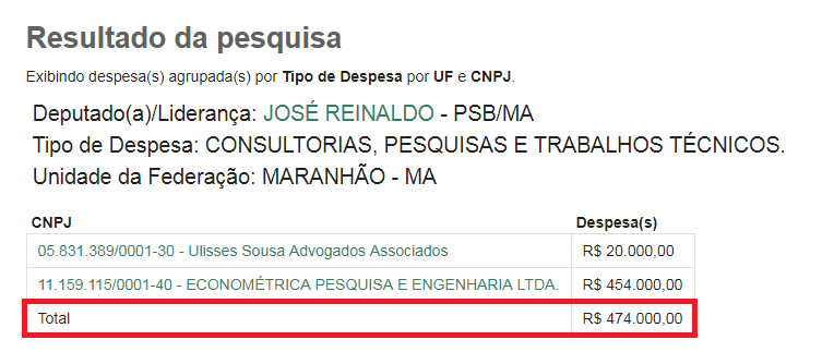 zé reinaldo1
